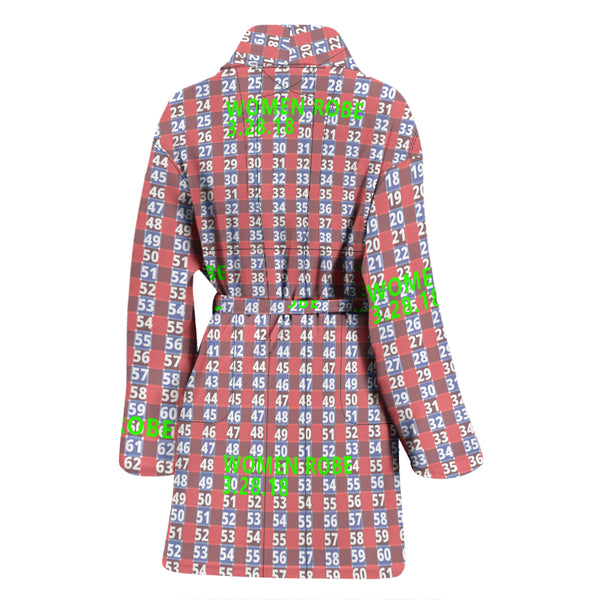 womens robe test