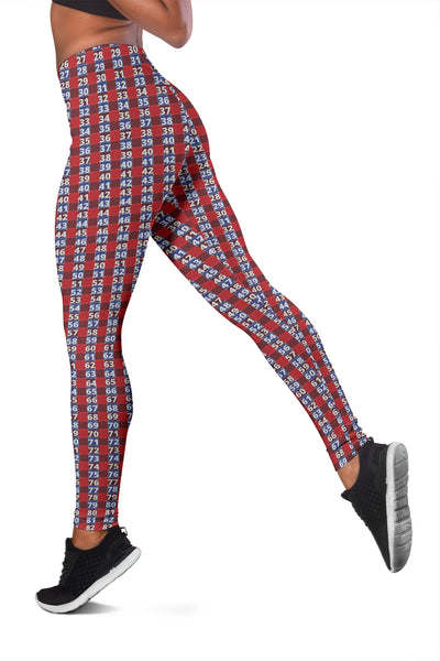 test legs