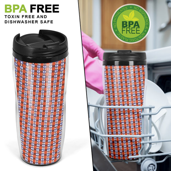 reusable coffee cup